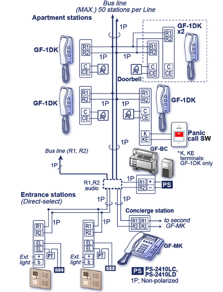 Aiphone Wiring Diagram Intercom System