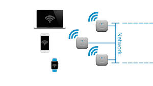 Access Points