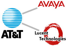 at&t telephones, business telephones, acs, lucent