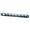 Series II Patch Panel Kit for Eight Series II Modules