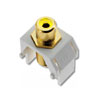 Yellow to RCA F Connector