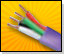 Bundled Cables