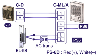 door entry system, door chime, Chime Door Entry, Chime Door Phone