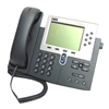7960 IP Phone