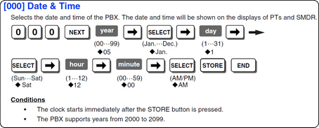 panasonic KX-TA824