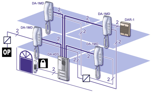audio entry system, door entry, business security system, electric door strike