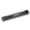 CAT6 Patch Panel 568B