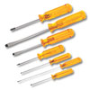 7-Piece Combination Screwdriver Set
