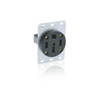 125/250V Flush Mount Receptacle