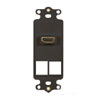 HDMI and 2 Blank Ports Decorex Insert