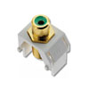 Green RCA to F Connector