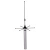 DuraFon1X, DuraFon4X and PRO Extended Range Antenna