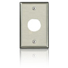 DuraPort Single Gang Stainless Steel Industrial Wallplate