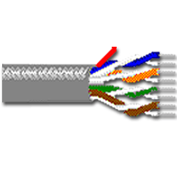 Belden Enhanced Category 5e Unbonded-Pair Cable