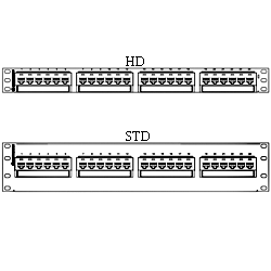 Legrand - Ortronics Clarity 5E Standard Density Patch Panel with Six-Port Modules