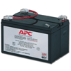 Backup Replacement Battery
