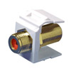 Recessed Gold F-Connector
