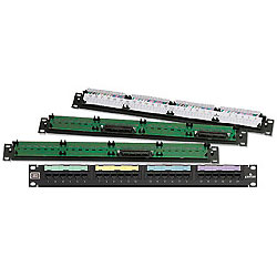 Amphenol discount patch panel