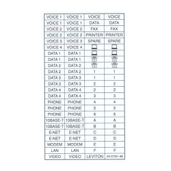 Leviton Commercial Pre-Printed Port Designation Labels (10 sheets)