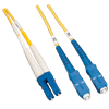 LC To SC Fiber Optic Patch Cord, Multimode Duplex Cable, Aqua