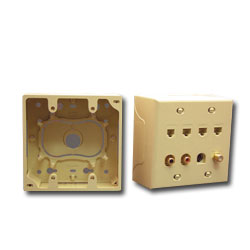 ICC Faceplate Junction Box - Double Gang