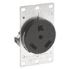 Flush Mount Receptacle for Recreational Vehicles