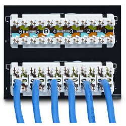 Commscope GigaSpeed  XL PatchMax GS3 Category 6 Patch Panel, 24 Port with Termination Manager
