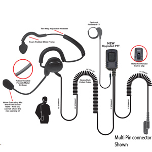 Pryme Medium Duty Boom Microphone Headset for Kenwood and Relm Radios