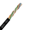 HyperPlus Category 5e OSP UTP Cable