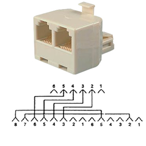 Allen Tel Auxiliary Power T Adapter