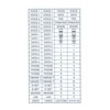 Commercial Pre-Printed Port Designation Labels (10 sheets)