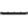 PowerSUM 1100 Category 5e U/UTP Patch Panel, 24 port