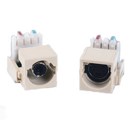 Commscope S-Video to 110 Punchdown Module