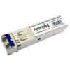 NetVanta 1000Base-LX LC SFP Module