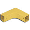 Fiber-Duct Fitting System